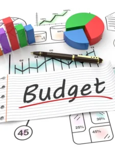 Mastering Finances The 4 Essential Budgeting Steps