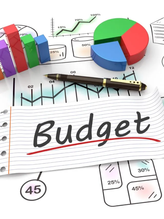 Mastering Finances: The 4 Essential Budgeting Steps